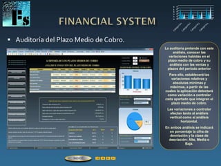  Auditoría del Plazo Medio de Cobro.
La auditoría pretende con este
análisis, conocer las
variaciones habidas en el
plazo medio de cobro y su
análisis con las ventas y
plazos del período anterior
Para ello, establecerá las
variaciones relativas y
absolutas mínimas y
máximas, a partir de las
cuales la aplicación detectará
como variación a controlar
cada apartado que integran el
plazo medio de cobro.
Las variaciones a controlar
afectan tanto al análisis
vertical como al análisis
horizontal.
En ambos análisis se indicará
en porcentaje la cifra de
desviación y la clase de
desviación: Alta, Media o
Baja.
ÍNDICE
 