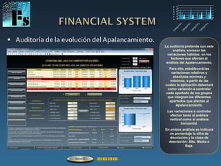  Auditoría de la evolución del Apalancamiento.
La auditoría pretende con este
análisis, conocer las
variaciones habidas en los
factores que afectan al
análisis del Apalancamiento.
Para ello, establecerá las
variaciones relativas y
absolutas mínimas y
máximas, a partir de las
cuales la aplicación detectará
como variación a controlar
cada apartado de los grupos
que integran los diferentes
apartados que afectan al
Apalancamiento.
Las variaciones a controlar
afectan tanto al análisis
vertical como al análisis
horizontal.
En ambos análisis se indicará
en porcentaje la cifra de
desviación y la clase de
desviación: Alta, Media o
Baja.
ÍNDICE
 
