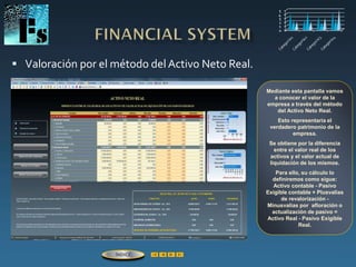  Valoración por el método del Activo Neto Real.
Mediante esta pantalla vamos
a conocer el valor de la
empresa a través del método
del Activo Neto Real.
Esto representaría el
verdadero patrimonio de la
empresa.
Se obtiene por la diferencia
entre el valor real de los
activos y el valor actual de
liquidación de los mismos.
Para ello, su cálculo lo
definiremos como sigue:
Activo contable - Pasivo
Exigible contable + Plusvalías
de revalorización -
Minusvalías por afloración o
actualización de pasivo =
Activo Real - Pasivo Exigible
Real.
ÍNDICE
 
