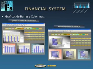  Gráficos de Barras y Columnas.
Ejemplo de Gráfico de Columnas 2D
Ejemplo de Gráfico de Barras 3D
ÍNDICE
 