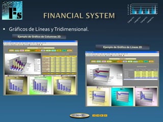  Gráficos de Líneas yTridimensional.
Ejemplo de Gráfico de Columnas 2D
Ejemplo de Gráfico de Líneas 2D
ÍNDICE
 