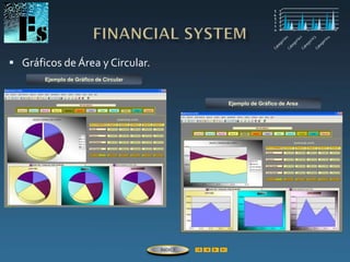  Gráficos de Área y Circular.
Ejemplo de Gráfico de Circular
Ejemplo de Gráfico de Area
ÍNDICE
 