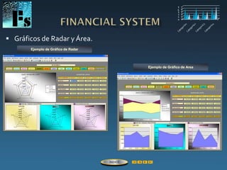  Gráficos de Radar y Área.
Ejemplo de Gráfico de Radar
Ejemplo de Gráfico de Area
ÍNDICE
 