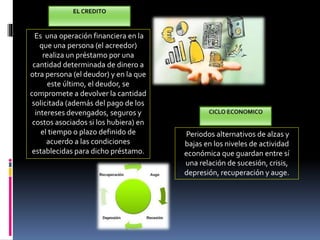 Es una operación financiera en la
que una persona (el acreedor)
realiza un préstamo por una
cantidad determinada de dinero a
otra persona (el deudor) y en la que
este último, el deudor, se
compromete a devolver la cantidad
solicitada (además del pago de los
intereses devengados, seguros y
costos asociados si los hubiera) en
el tiempo o plazo definido de
acuerdo a las condiciones
establecidas para dicho préstamo.
Periodos alternativos de alzas y
bajas en los niveles de actividad
económica que guardan entre sí
una relación de sucesión, crisis,
depresión, recuperación y auge.
 