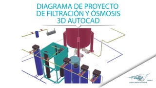 DIAGRAMA DE PROYECTO
DE FILTRACIÓN Y ÓSMOSIS
3D AUTOCAD
 