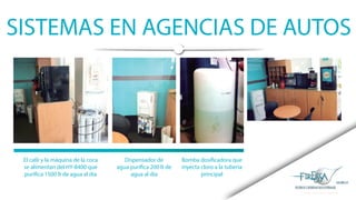 SISTEMAS EN AGENCIAS DE AUTOS
El café y la máquina de la coca
se alimentan del HY-8400 que
purifica 1500 lt de agua al día
Dispensador de
agua purifica 200 lt de
agua al día
Bomba dosificadora que
inyecta cloro a la tubería
principal
 