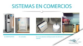 En SEMI-NUEVOS En comedor En 2 piso abastece al dispensador de atención a
clientes
SISTEMAS EN COMERCIOS
 