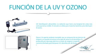 FUNCIÓN DE LA UV Y OZONO
UV: Esterilización ultravioleta. La radiación que tiene una longitud de onda más
corta que la luz visible. A menudo se utiliza para matar las bacterias y las destruyen
el ozono.
Ozono: Un agente oxidante inestable, que se compone de tres átomos de
oxígeno y se puede encontrar en la capa de ozono en la atmósfera. Es
producido por descarga eléctrica a través de oxígeno o específi-
camente diseñado para lámparas UV. (desinfección de líneas
)
 