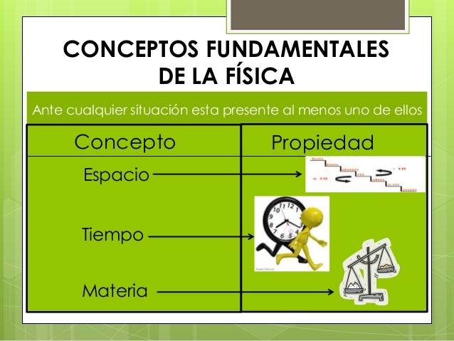 Presentacion fisica edwin