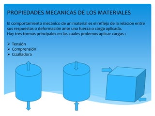 PROPIEDADES MECANICAS DE LOS MATERIALES
El comportamiento mecánico de un material es el reflejo de la relación entre
sus respuestas o deformación ante una fuerza o carga aplicada.
Hay tres formas principales en las cuales podemos aplicar cargas :
 Tensión
 Comprensión
 Cizalladora
 