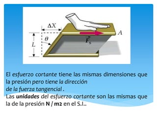 El esfuerzo cortante tiene las mismas dimensiones que
la presión pero tiene la dirección
de la fuerza tangencial .
Las unidades del esfuerzo cortante son las mismas que
la de la presión N / m2 en el S.I..
 