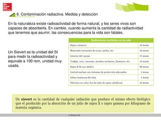 6. Contaminación radiactiva. Medida y detección
© McGraw-Hill
En la naturaleza existe radioactividad de forma natural, y los seres vivos son
capaces de absorberla. En cambio, cuando aumenta la cantidad de radiactividad
que tenemos que asumir, las consecuencias para la vida son fatales.
Un Sievert es la unidad del SI
para medir la radioactividad y
equivale a 100 rem, unidad muy
usada.
 