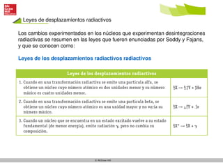 Leyes de desplazamientos radiactivos
© McGraw-Hill
Los cambios experimentados en los núcleos que experimentan desintegraciones
radiactivas se resumen en las leyes que fueron enunciadas por Soddy y Fajans,
y que se conocen como:
Leyes de los desplazamientos radiactivos radiactivos
 