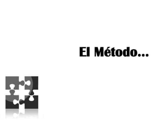 El Método…
 