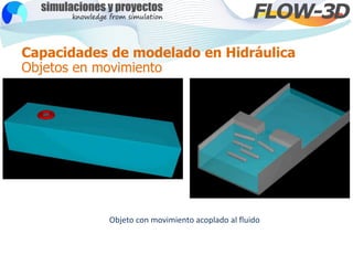 Capacidades de modelado en Hidráulica
Objetos en movimiento
Objeto con movimiento acoplado al fluido
 
