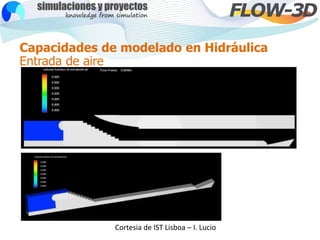 Capacidades de modelado en Hidráulica
Entrada de aire
Cortesia de IST Lisboa – I. Lucio
 