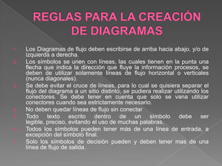 1.   Los Diagramas de flujo deben escribirse de arriba hacia abajo, y/o de
     izquierda a derecha.
2.   Los símbolos se unen con líneas, las cuales tienen en la punta una
     flecha que indica la dirección que fluye la información procesos, se
     deben de utilizar solamente líneas de flujo horizontal o verticales
     (nunca diagonales).
3.   Se debe evitar el cruce de líneas, para lo cual se quisiera separar el
     flujo del diagrama a un sitio distinto, se pudiera realizar utilizando los
     conectores. Se debe tener en cuenta que solo se vana utilizar
     conectores cuando sea estrictamente necesario.
4.   No deben quedar líneas de flujo sin conectar
5.   Todo texto escrito dentro de un símbolo debe ser
     legible, preciso, evitando el uso de muchas palabras.
6.   Todos los símbolos pueden tener más de una línea de entrada, a
     excepción del símbolo final.
7.   Solo los símbolos de decisión pueden y deben tener mas de una
     línea de flujo de salida.
 