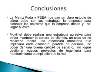  La Matriz Foda y PEEA nos dan un claro estudio de 
cómo debe ser las estrategia la empresa para 
alcanzar los objetivos que la empresa desea y asi 
llegar al éxito. 
 Movilnet debe realizar una estrategia agresiva para 
poder mantener la cartera de clientes, en caso de no 
realizarla tendrá una afectación monetaria que 
implicaría endeudamiento, perdida de personal, no 
poder dar una buena calidad de servicio, no lograr 
gestionar nuevos proyectos de ingeniería para 
mantenimiento o ampliación de la red. 
