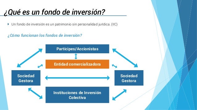 Fondos de inversion forex