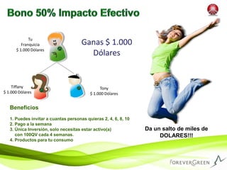 Nutre el cerebro, ojos y nervios