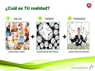¿Cuál es TU realidad?123 FINANZAS SALUDTIEMPO+              +¿Cómo están tus finanzas?¿Cómo esta tu salud?¿Cuánto tiempo libre tienes?