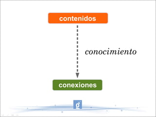 contenidos



      conocimiento


conexiones
 