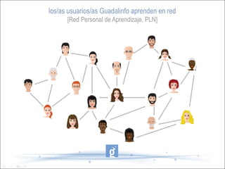 los/as usuarios/as Guadalinfo aprenden en red
      [Red Personal de Aprendizaje, PLN]
 