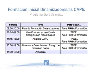 Formación Inicial Dinamizadores/as CAPIs
           Programa día 5 de marzo
 