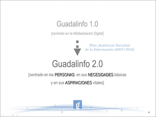 Guadalinfo 1.0
            [centrado en la Alfabetización Digital]


                                        Plan Andalucía Sociedad
                                     de la Información (2007/2010)



            Guadalinfo 2.0
[centrado en las PERSONAS: en sus NECESIDADES básicas
                 PERSONAS
            y en sus ASPIRACIONES vitales]




                                                                     4
 