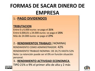 FORMAS DE SACAR DINERO DE
        EMPRESA
 1.- PAGO DIVIDENDOS
 1.- PAGO DIVIDENDOS

 TRIBUTACION
 TRIBUTACION
 Entre 0 yy6.000 euros: se paga el 21%
  Entre 0 6.000 euros: se paga el 21%
 Entre 6.000,01 yy24.000 euros: se paga el 25%
  Entre 6.000,01 24.000 euros: se paga el 25%
 Más de 24.000 euros: se paga el 27%
  Más de 24.000 euros: se paga el 27%

 2.- RENDIMIENTOS TRABAJO ((NOMINA)
  2.- RENDIMIENTOS TRABAJO NOMINA)
 RENDIMIENTO COMO ADMINISTRADOR::42%
  RENDIMIENTO COMO ADMINISTRADOR 42%
 RENDIMIENTO TRABAJO NOMINA::DE 24,75 HASTA 52%
  RENDIMIENTO TRABAJO NOMINA DE 24,75 HASTA 52%
 Nota: La retención puede ser el 0% en función situación
  Nota: La retención puede ser el 0% en función situación
 personal.
  personal.
 3.- RENDIMIENTO ACTIVIDAD ECONOMICA
 3.- RENDIMIENTO ACTIVIDAD ECONOMICA
 TIPO 21% o 9% el primer año de alta y 2 más
 TIPO 21% o 9% el primer año de alta y 2 más
 