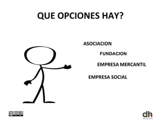QUE OPCIONES HAY?

         ASOCIACION
              FUNDACION

             EMPRESA MERCANTIL

          EMPRESA SOCIAL
 