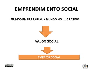 EMPRENDIMIENTO SOCIAL
MUNDO EMPRESARIAL + MUNDO NO LUCRATIVO




             VALOR SOCIAL




               EMPRESA SOCIAL
 