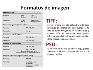 Formatos de imagenTIFF:Es un formato de alta calidad, usado para procesos de impresión, este guarda a 48 bits de color incluyendo los calanes RGB y canales alfa (es un canal que guarda información adicional para la mayor calidad de la imagen, transparencia).PSD:Es el formato nativo de Photoshop, guarda archivos a 48 bits, almacenado todas las capas y canales, 