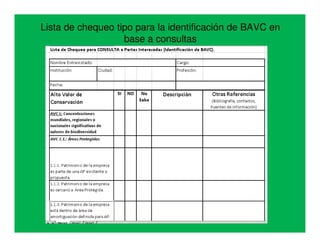 Lista de chequeo tipo para la identificación de BAVC en
                   base a consultas
 
