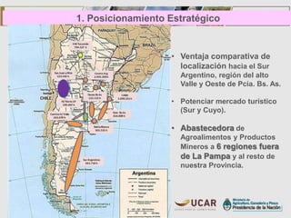 TÍTULO
1. Posicionamiento Estratégico
• Ventaja comparativa de
localización hacia el Sur
Argentino, región del alto
Valle y Oeste de Pcia. Bs. As.
• Potenciar mercado turístico
(Sur y Cuyo).
• Abastecedora de
Agroalimentos y Productos
Mineros a 6 regiones fuera
de La Pampa y al resto de
nuestra Provincia.
 