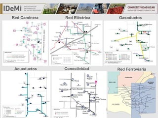 TÍTULO
Red Caminera Red Eléctrica Gasoductos
Acueductos Conectividad Red Ferroviaria
 