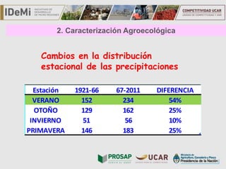 TÍTULO
2. Caracterización Agroecológica
Estación 1921-66 67-2011 DIFERENCIA
VERANO 152 234 54%
OTOÑO 129 162 25%
INVIERNO 51 56 10%
PRIMAVERA 146 183 25%
Cambios en la distribución
estacional de las precipitaciones
 