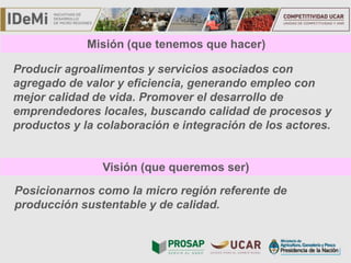 TÍTULO
Producir agroalimentos y servicios asociados con
agregado de valor y eficiencia, generando empleo con
mejor calidad de vida. Promover el desarrollo de
emprendedores locales, buscando calidad de procesos y
productos y la colaboración e integración de los actores.
Posicionarnos como la micro región referente de
producción sustentable y de calidad.
Misión (que tenemos que hacer)
Visión (que queremos ser)
 