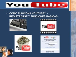 • COMO FUNCIONA YOUTUBE? -
  REGISTRARSE Y FUNCIONES BASICAS
 