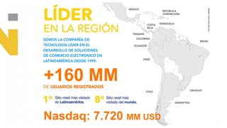 This is our vision
Building the foundation to Build a 3B Company by FY20
Nasdaq: 7.720 MM USD
+160 MM
 