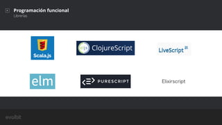 Programación funcional
Librerías
 