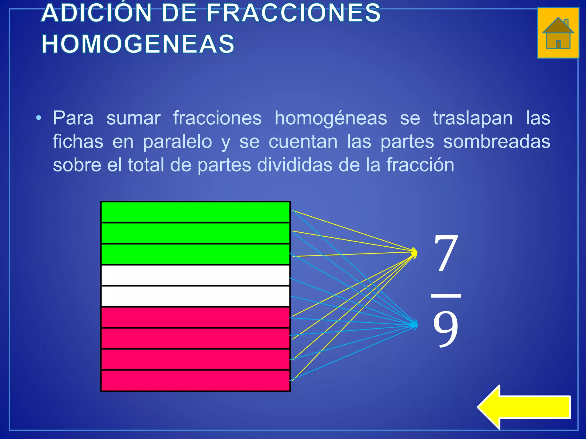 FRACCIONES CON MATERIAL CONCRETO | PPTX