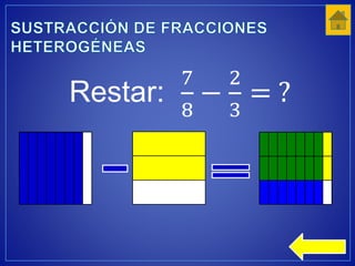 Restar:
7
8
−
2
3
= ?
 