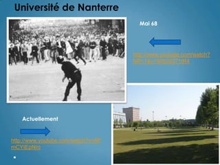 Université de Nanterre
Mai 68
Actuellement
http://www.youtube.com/watch?
NR=1&v=5RbSf371tR4
http://www.youtube.com/watch?v=6P
mCYIEpNro
 