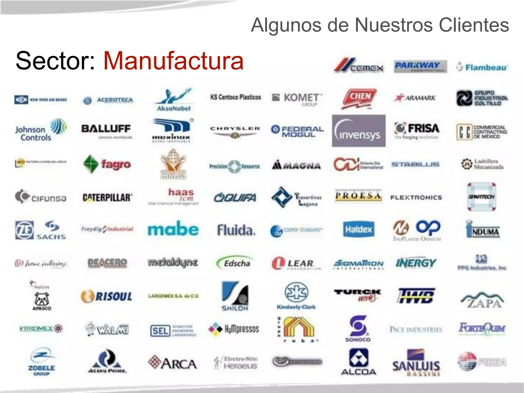 Sector: Manufactura
Algunos de Nuestros Clientes
 
