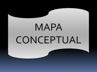 MAPA
CONCEPTUAL