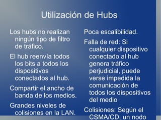 Utilización de Hubs  ,[object Object]