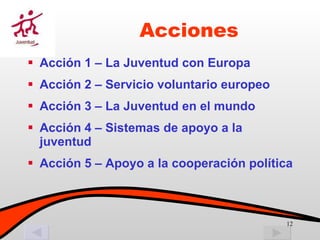 Acciones Acción 1 – La Juventud con Europa Acción 2 – Servicio voluntario europeo Acción 3 – La Juventud en el mundo Acción 4 – Sistemas de apoyo a la juventud Acción 5 – Apoyo a la cooperación política 