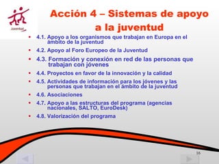 Acción 4 – Sistemas de apoyo a la juventud 4.1.  Apoyo a los organismos que trabajan en Europa en el    ámbito de la juventud 4.2.  Apoyo al Foro Europeo de la Juventud 4.3.  Formación y conexión en red de las personas que    trabajan con jóvenes 4.4.  Proyectos en favor de la innovación y la calidad 4.5.  Actividades de información para los jóvenes y las    personas que trabajan en el ámbito de la juventud 4.6. Asociaciones 4.7.  Apoyo a las estructuras del programa (agencias    nacionales, SALTO, EuroDesk) 4.8. Valorización del programa 