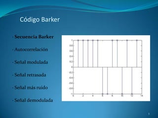 Código Barker

· Secuencia Barker

· Autocorrelación

· Señal modulada

· Señal retrasada

· Señal más ruido

· Señal demodulada

                     3
 
